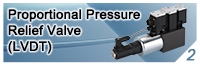 Proportional Pressure  Relief Valve (LVDT)