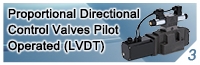 Proportional Directional Control Valves Pilot  Operated (LVDT)